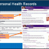How are health records used in a lawsuit?